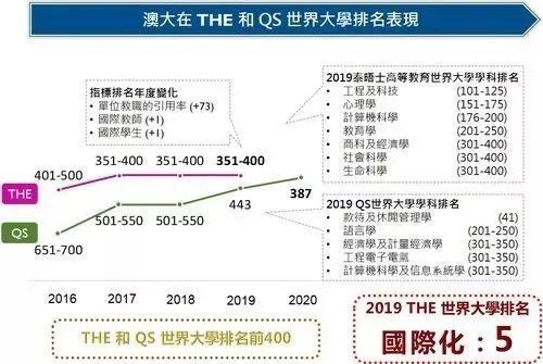 质问:新澳门今晚9点35分下一期预测及和2025年澳门正版免费资本车33-47-43-41-21-12 T:47和规避虚假承诺陷阱-社会释义、解释与落实