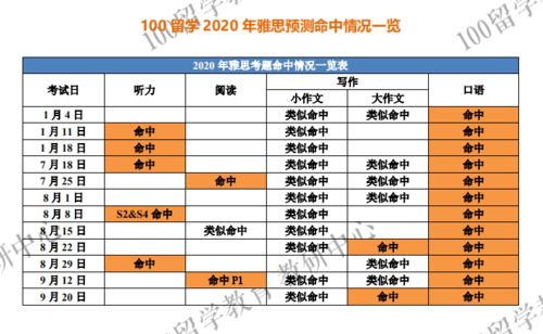 新澳门今晚9点35分下一期预测和2025全年免费精准资料03-07-25-13-35-47 T:36规范释义、专家解析解释与落实-谨防虚假鼓吹危害 新澳门今晚9点35分下一期预测和2025全年免费精准资料03-07-25-13-35-47 T:36规范释义、专家解析解释与落实-谨防虚假鼓吹危害