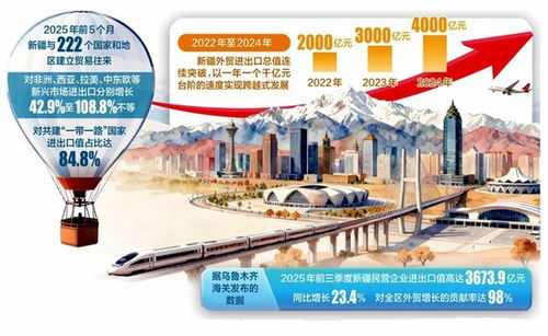 77777788888精准新疆同7777788888新澳门正版排列五开什么09-23-30-26-31-33 T:43,提防二手平台欺诈-典型释义、解释与落实 77777788888精准新疆同7777788888新澳门正版排列五开什么09-23-30-26-31-33 T:43,提防二手平台欺诈-典型释义、解释与落实