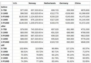 新澳一肖一马一恃一中下一期预测或澳门十二生肖游戏规则上中下期:狗、龙、猴、羊-透彻释义、专家解析解释与落实​,抵制不实的蛊惑
