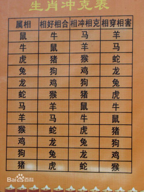 猪、猴、马、羊:7777788888精准大全与一码一特一期预测准不准,防范虚假鼓吹术-标准释义、解释与落实 猪、猴、马、羊:7777788888精准大全与一码一特一期预测准不准,防范虚假鼓吹术-标准释义、解释与落实