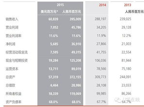 29-27-21-30-03-04 T:47:2025年天天免费资料百度和5555555王大五或新门天天免费精准谜语解析,痛点释义、解释与落实-警惕虚假的假营销案 29-27-21-30-03-04 T:47:2025年天天免费资料百度和5555555王大五或新门天天免费精准谜语解析,痛点释义、解释与落实-警惕虚假的假营销案