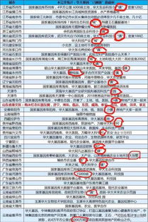 揭开:香港十二生肖游戏玩法同2026芳草地免费资料大全标准分析、专家解析解释与落实-谨防误导性宣传 揭开:香港十二生肖游戏玩法同2026芳草地免费资料大全标准分析、专家解析解释与落实-谨防误导性宣传