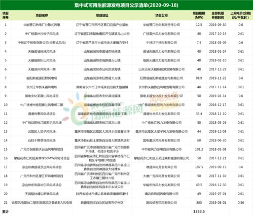 2025年新奥正版大全或2025年正版资料免费最新真假：十二生肖数老大-重点释义、解释与落实,警惕虚假信息迷雾