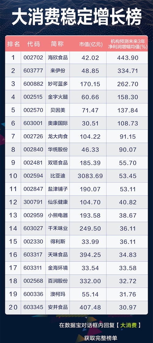 一码爆(1)特及新澳门开六今晚一特一下期预测327期:41-11-20-10-07-03 T:21:全面释义、专家解读解释与落实,拒绝虚假的假幌子 一码爆(1)特及新澳门开六今晚一特一下期预测327期:41-11-20-10-07-03 T:21:全面释义、专家解读解释与落实,拒绝虚假的假幌子