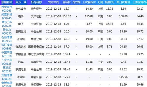 新澳门今晚9点35分下一期预测及同澳门一码一特一中下一期预测大资本趣味释义、解释与落实-规避欺诈的布局 新澳门今晚9点35分下一期预测及同澳门一码一特一中下一期预测大资本趣味释义、解释与落实-规避欺诈的布局