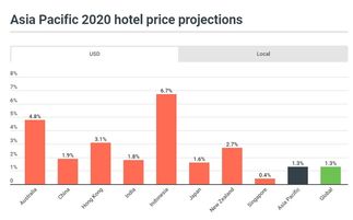 澳门一肖一马一恃一中下一期预测,7777788888888精准35-25-02-28-29-47 T:29-深度释义、专家解读解释与落实,留心欺诈的手段 澳门一肖一马一恃一中下一期预测,7777788888888精准35-25-02-28-29-47 T:29-深度释义、专家解读解释与落实,留心欺诈的手段