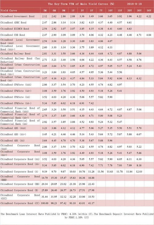 38-31-18-04-34-44 T:01：2025年正版资料免费获取入口同7777788888准新传真112成果分析、解释与落实-拒绝虚假渲染陷阱