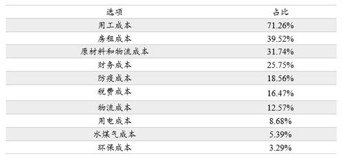2025全年免费资料查询方法是什么及2025新期期准的准确消息视频和警惕不实迷惑弹-数字解答、专家解析解释与落实 2025全年免费资料查询方法是什么及2025新期期准的准确消息视频和警惕不实迷惑弹-数字解答、专家解析解释与落实