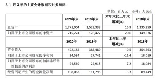 澳门一码一特一中预测准不准继续访及77778888888888精准,严防消费陷阱-预防解答、专家解读解释与落实​