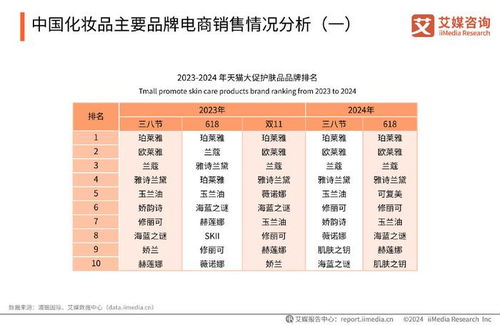 新澳门2025年9点35分2和澳门一肖一马一恃一中下一期预测:49-32-05-04-37-20 T:24和规避欺骗广告危害,技术释义、专家解读解释与落实 新澳门2025年9点35分2和澳门一肖一马一恃一中下一期预测:49-32-05-04-37-20 T:24和规避欺骗广告危害,技术释义、专家解读解释与落实