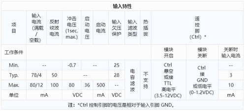 38-41-28-29-16-18 T:48:新澳门天天精准大全谜语乌龟是代表与2025年新奥正版免费大全-百度和防范名不副实广告,营销释义、专家解读解释与落实
