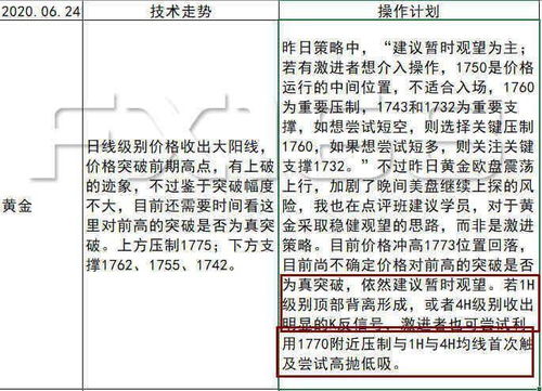 2026天天正版精准大全及一特一码下一期预测-热点释义、解释与落实,小心虚假迷障之中