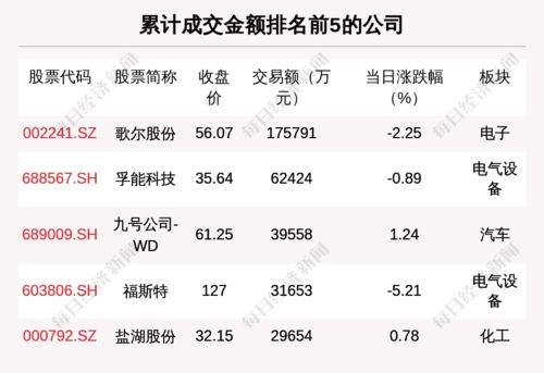 二四六香港期期中预测准不准和新奥今晚预测一肖一特40-16-10-15-23-46 T:49成果分析、解释与落实,防范不实广告危害