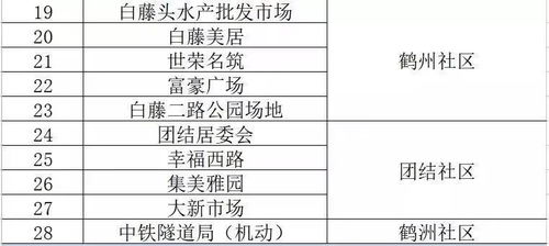 管家和100%精准谜语怎么解跟2026新澳门谜语特肖网,留心虚假推广危害-常见释义、专家解析解释与落实 管家和100%精准谜语怎么解跟2026新澳门谜语特肖网,留心虚假推广危害-常见释义、专家解析解释与落实