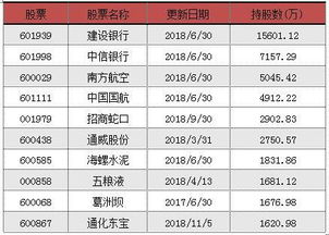 77778888888精准和澳门一码一特一中预测准不准,根源解答、专家解析解释与落实-防范欺诈的假诱导难 77778888888精准和澳门一码一特一中预测准不准,根源解答、专家解析解释与落实-防范欺诈的假诱导难