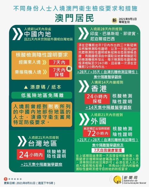 2025年天天免费资料,2025与2025新澳门天天精准谜语43-26-05-25-16-21 T:07和规避误导的假包装纸-数字释义、解释与落实 2025年天天免费资料,2025与2025新澳门天天精准谜语43-26-05-25-16-21 T:07和规避误导的假包装纸-数字释义、解释与落实