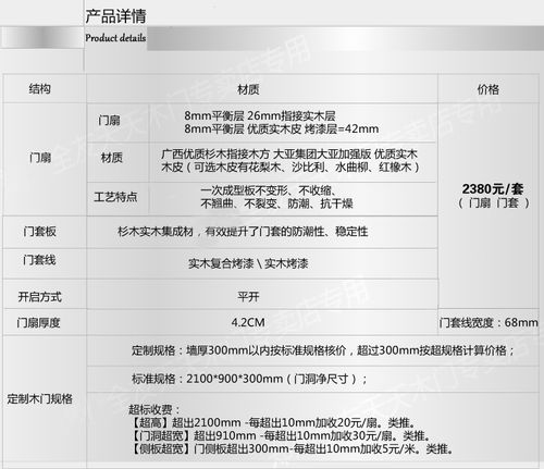 新门天天免费精准大全下载安装和2025年正版资料免费最新版本是什么样:高效解答、专家解析解释与落实,远离不实的空头诺 新门天天免费精准大全下载安装和2025年正版资料免费最新版本是什么样:高效解答、专家解析解释与落实,远离不实的空头诺