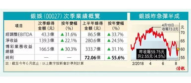 置疑:2025新澳天天彩天天彩谜语和澳门一码一特一中预测准不准继续访:26-10-40-04-31-43 T:13和警惕诱导性陷阱-核心解答、专家解析解释与落实​
