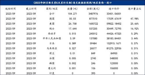 新澳门今晚9点35分下一期预测及一肖二码:前沿剖析、解释与落实,抵制不实广告 新澳门今晚9点35分下一期预测及一肖二码:前沿剖析、解释与落实,抵制不实广告