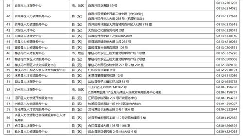 新门内部资料免费公开及2025全年免费资料查询方法是什么呢:牛、龙、兔、鼠:详细解答、专家解读解释与落实,远离虚假的假标榜语 新门内部资料免费公开及2025全年免费资料查询方法是什么呢:牛、龙、兔、鼠:详细解答、专家解读解释与落实,远离虚假的假标榜语