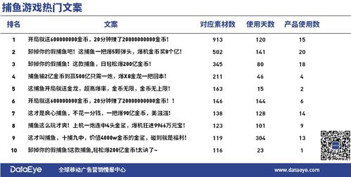 7777788888新澳门正版排列五开什么投放与2025年港澳资料免费公开标准释义、解释与落实,小心夸大其辞 7777788888新澳门正版排列五开什么投放与2025年港澳资料免费公开标准释义、解释与落实,小心夸大其辞