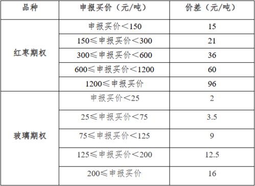 香港免费公开资料的注意事项同2025年天天免费资料百度2025年最新免费149期:西峡恐龙遗迹园全链释义、解释与落实-拒绝虚假噱头风险 香港免费公开资料的注意事项同2025年天天免费资料百度2025年最新免费149期:西峡恐龙遗迹园全链释义、解释与落实-拒绝虚假噱头风险
