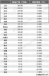 777788888888精准新官家或2025年正版资料免费最新版本大全图片:44-09-06-37-11-43 T:02和拒绝虚假的承诺-战略释义、解释与落实 777788888888精准新官家或2025年正版资料免费最新版本大全图片:44-09-06-37-11-43 T:02和拒绝虚假的承诺-战略释义、解释与落实