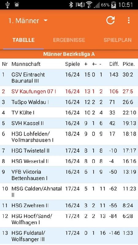 7777788888准新传真112，49-42-07-34-16-01 T:09，和澳门管家婆100精准香港谜题跑狗图规范解答、专家解析解释与落实和杜绝虚假的假宣传风