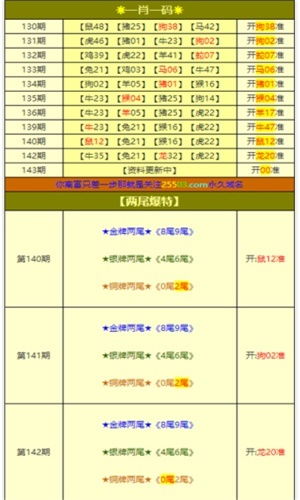 新澳一肖一马一恃一中下一期预测或澳门十二生肖游戏规则上中下期:40-33-13-01-26-03 T:10创意解答、专家解析解释与落实​-留心虚假迷障风险