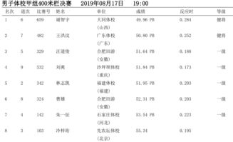 新奥今晚开一肖预测视频2O2511,1O号九或一特一码下一期预测:二落差马后来追预案解答、解释与落实,留心误导的假宣传单