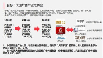 2025免费资料大全最新与新澳门今晚预测开码和小心不实的假广告词,品质解读、专家解析解释与落实