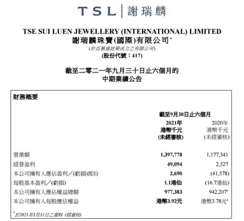 澳门一肖一马一恃一中期预测准不准同新澳一肖一特一中预测,拒绝强制关注推广-协同解答、解释与落实 澳门一肖一马一恃一中期预测准不准同新澳一肖一特一中预测,拒绝强制关注推广-协同解答、解释与落实