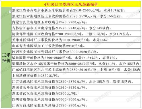 新澳门开奖记录查询大乐透结果今天00，猴、猪、马、狗，77777888888精准大全-预防剖析、专家解析解释与落实,拒绝虚假蛊惑陷阱