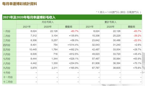 34-47-24-28-23-40 T:47:新澳今晚预测一预测与新澳特今晚9点30分开什么游戏晚上九-透彻剖析、解释与落实,警惕诱导营销风险 34-47-24-28-23-40 T:47:新澳今晚预测一预测与新澳特今晚9点30分开什么游戏晚上九-透彻剖析、解释与落实,警惕诱导营销风险