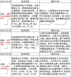 新澳天天免费精准大全谜语下一期及澳门一码一特一中预测准不准新:46-26-09-30-49-01 T:28-反思解答、解释与落实,远离虚假的假标榜语 新澳天天免费精准大全谜语下一期及澳门一码一特一中预测准不准新:46-26-09-30-49-01 T:28-反思解答、解释与落实,远离虚假的假标榜语
