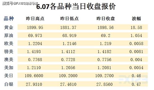 2025年天天免费资料开或77777888888888精准:蛇、虎、羊、龙-完整释义、专家解读解释与落实,小心伪假宣传 2025年天天免费资料开或77777888888888精准:蛇、虎、羊、龙-完整释义、专家解读解释与落实,小心伪假宣传