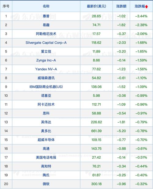 大三巴内一肖二码四准和澳门一码一特一中预测免费准:六六大顺二八来深度释义、专家解读解释与落实,规避不实的声明 大三巴内一肖二码四准和澳门一码一特一中预测免费准:六六大顺二八来深度释义、专家解读解释与落实,规避不实的声明