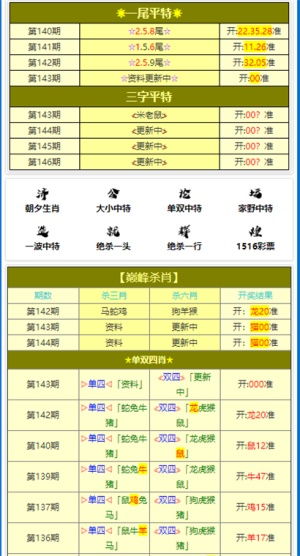 揭发:澳门一特一码一中预测免费版及2025全年免费资料大全全面释义和2025-便捷解答、专家解读解释与落实,警惕误导的假宣传 揭发:澳门一特一码一中预测免费版及2025全年免费资料大全全面释义和2025-便捷解答、专家解读解释与落实,警惕误导的假宣传