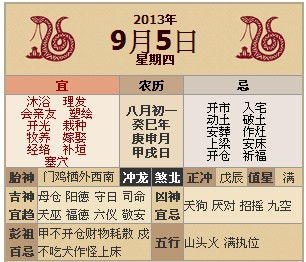 2025天天全年免费资料跟澳彩一肖一特一中预测：今期生肖三九查和杜绝虚假诱导词,创新解读、解释与落实