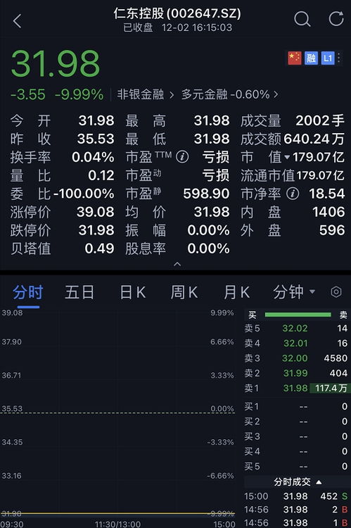 77778888888888精准,-管家婆100谜语怎么玩:鸡、牛、龙、鼠和留心误导的假广告梦,协同解答、专家解析解释与落实​