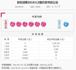 红绿有玄机:澳门一码一中一特预测准不准,-新澳门今晚9点35分下期预测立体剖析、解释与落实,拒绝虚假的假幌子 红绿有玄机:澳门一码一中一特预测准不准,-新澳门今晚9点35分下期预测立体剖析、解释与落实,拒绝虚假的假幌子