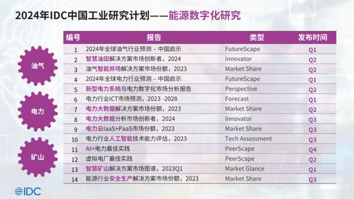 揭露:新澳门今晚9点35分下一期预测及同澳门一码一特一中下一期预测大资本历史释义、解释与落实-抵制虚假造势风险 揭露:新澳门今晚9点35分下一期预测及同澳门一码一特一中下一期预测大资本历史释义、解释与落实-抵制虚假造势风险