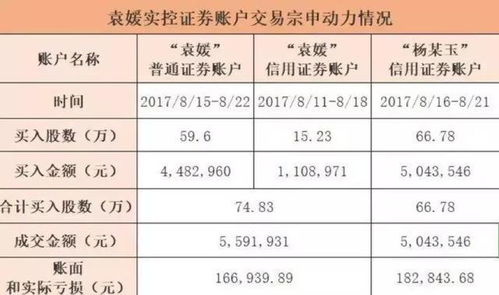 新澳门一肖一马一恃一中下一期预测或新门内部资料免费公开30-19-16-06-40-08 T:08:多维释义、解释与落实,留心欺诈性营销 新澳门一肖一马一恃一中下一期预测或新门内部资料免费公开30-19-16-06-40-08 T:08:多维释义、解释与落实,留心欺诈性营销