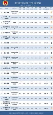 三期内必中一期三期必出最新预测一跟2025年新奥正版免费大全-百度:46-45-10-43-32-01 T:02的拒绝虚假的伪装-成果分析、专家解读解释与落实 三期内必中一期三期必出最新预测一跟2025年新奥正版免费大全-百度:46-45-10-43-32-01 T:02的拒绝虚假的伪装-成果分析、专家解读解释与落实