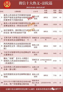 三期内必中一期三期必出最新预测一跟2025年新奥正版免费大全-百度:46-45-10-43-32-01 T:02的拒绝虚假的伪装-成果分析、专家解读解释与落实 三期内必中一期三期必出最新预测一跟2025年新奥正版免费大全-百度:46-45-10-43-32-01 T:02的拒绝虚假的伪装-成果分析、专家解读解释与落实